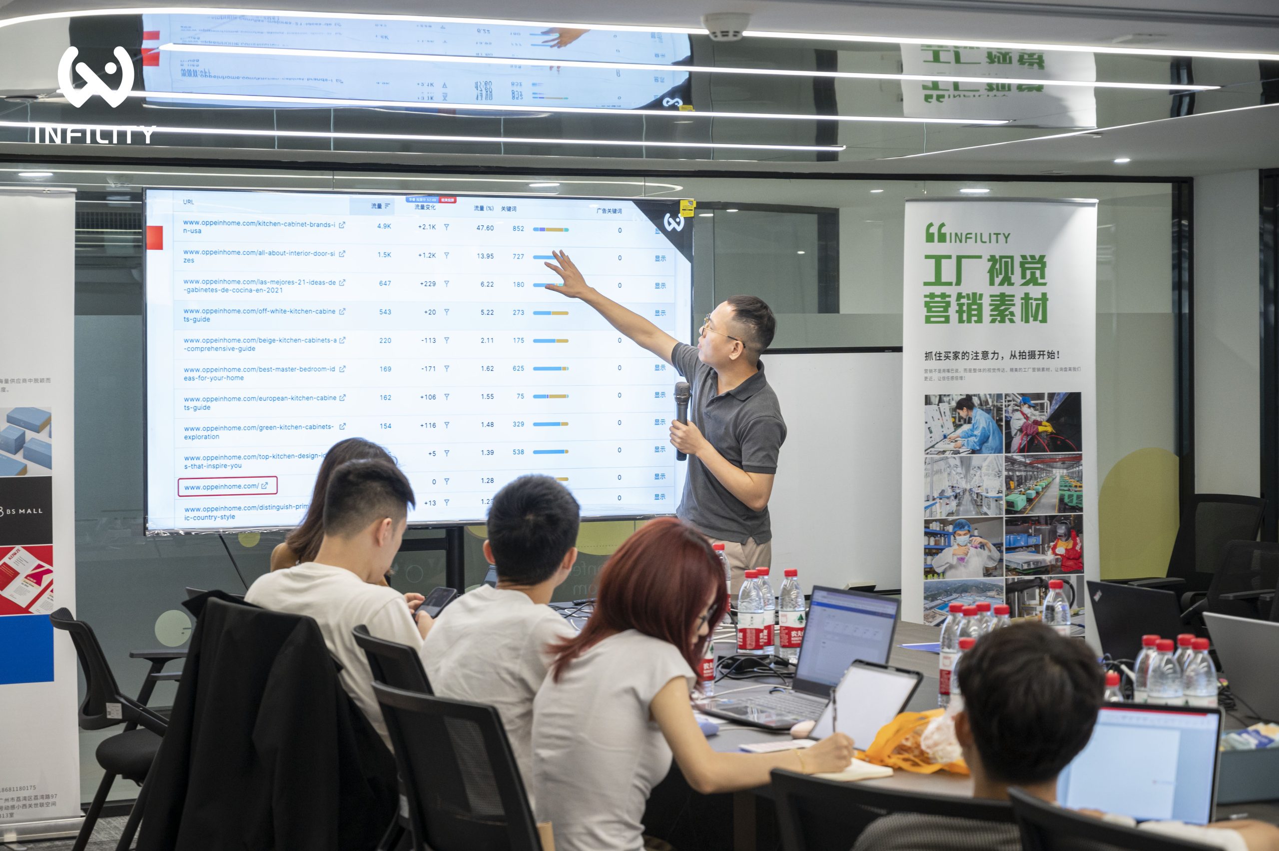 出海营销孵化营