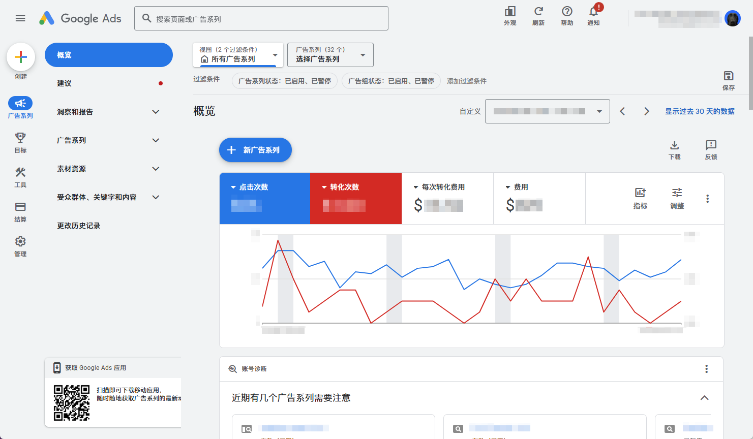 PPC广告管理