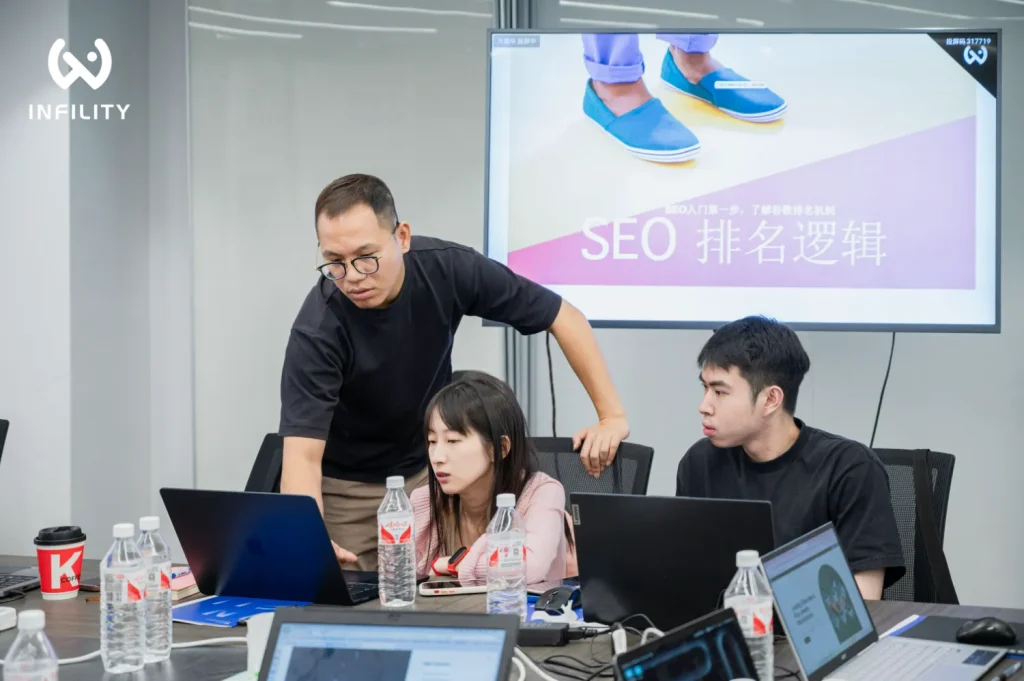外贸 SEO 多久见效：用 12 个月周期把预期拆成 KPI