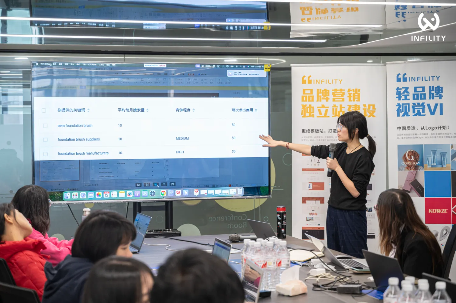 Infinity品牌营销培训会上，讲师正指着大屏幕上的关键词竞争度与搜索量数据进行详细讲解。