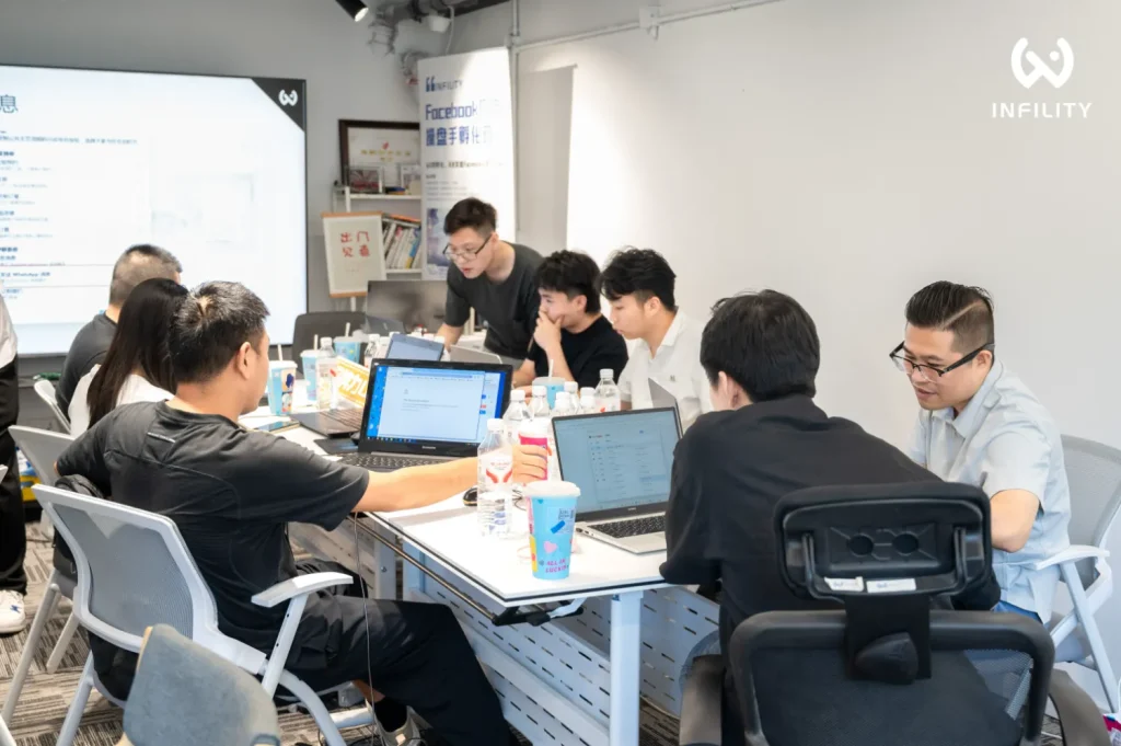Facebook 广告还适合外贸 B2B 吗