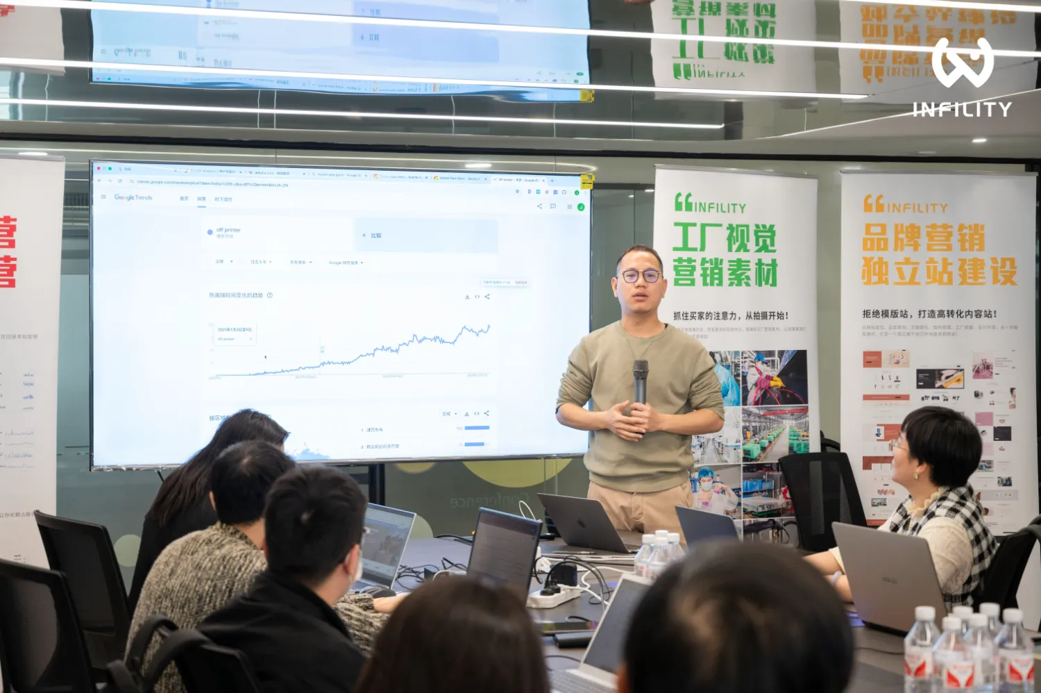 演讲者展示Google Trends数据，背景为INFINITY工厂视觉营销与独立站建设展板